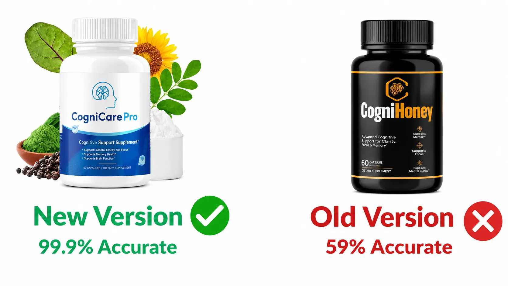 CogniHoney Brain Health and Cognitive Wellness Formula